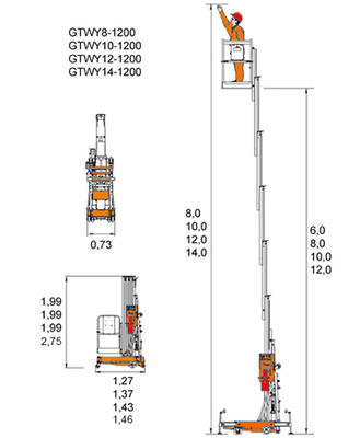 Dingli GTWY1200 stiebinis keltuvas