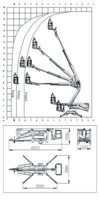  Europelift TM18GT priekabos tipo keltuvas
