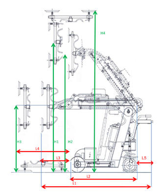 Smart Lift SL380 Midi vakuuminis keltuvas
